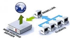 Hosting Reseller